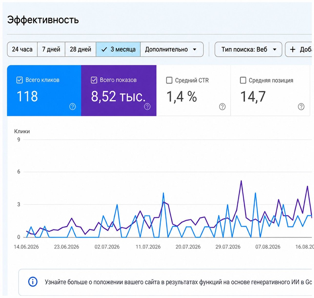 Google Search Console: SEO-продвижение jana-service.kz