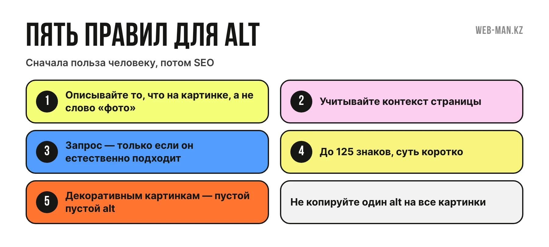 Пять правил для alt-текста: что писать, как учитывать контекст и когда нельзя добавлять запрос