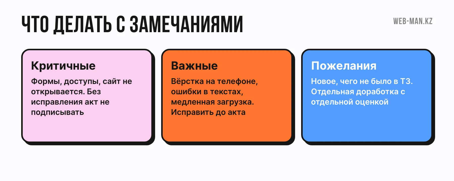 Три группы замечаний при приёмке сайта: критичные, важные и пожелания, и что делать с каждой