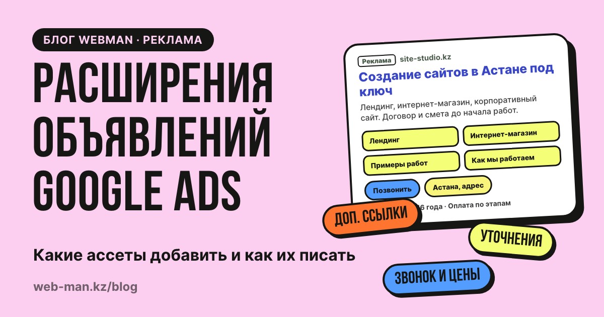 Расширения объявлений Google Ads: макет поискового объявления с дополнительными ссылками, уточнениями, звонком и ценами