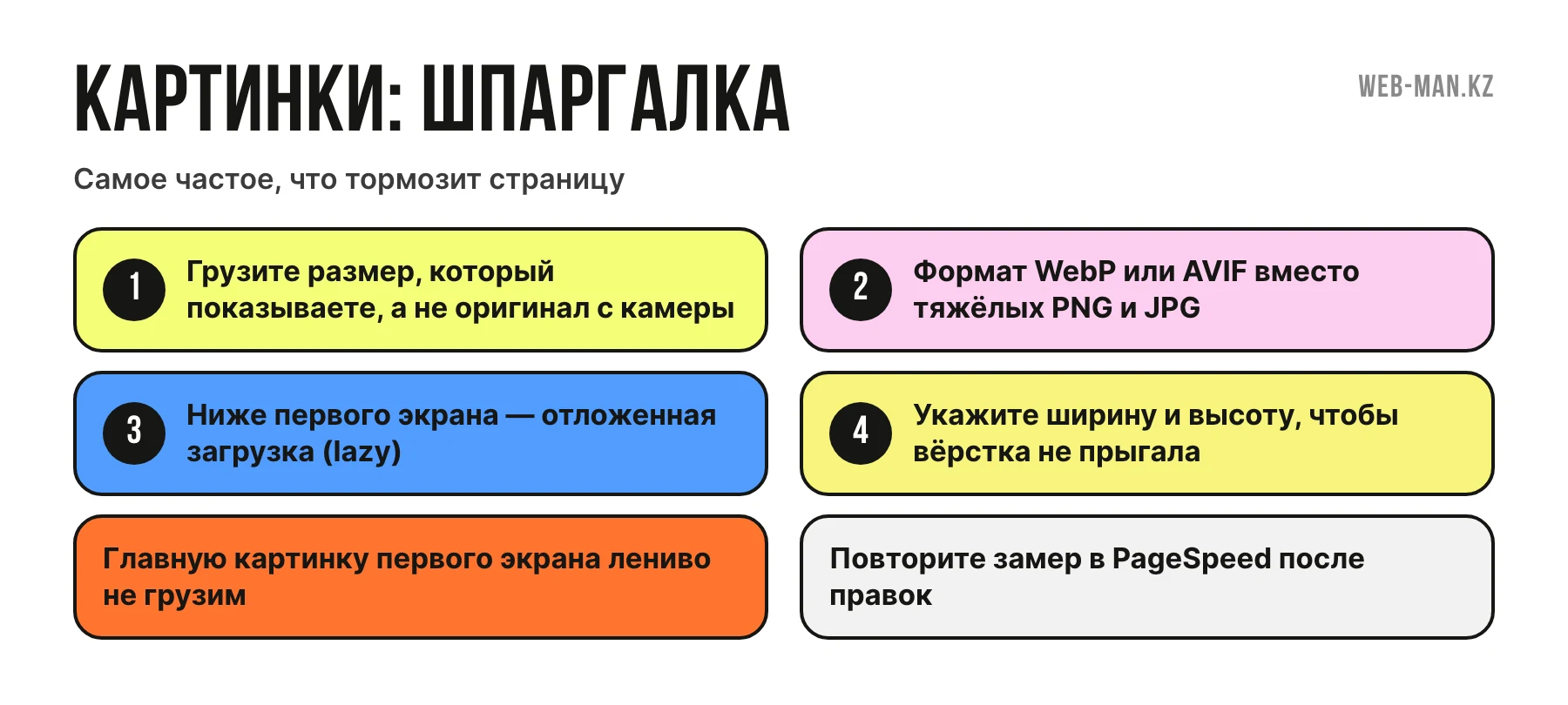 Оптимизация картинок для сайта: шпаргалка из шести правил для быстрой загрузки страницы