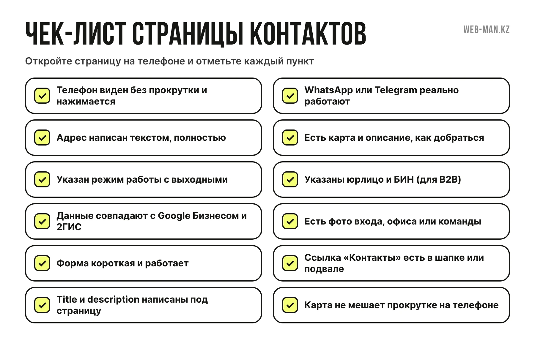 Чек-лист страницы контактов на сайте: 12 пунктов от телефона и адреса до проверки на телефоне