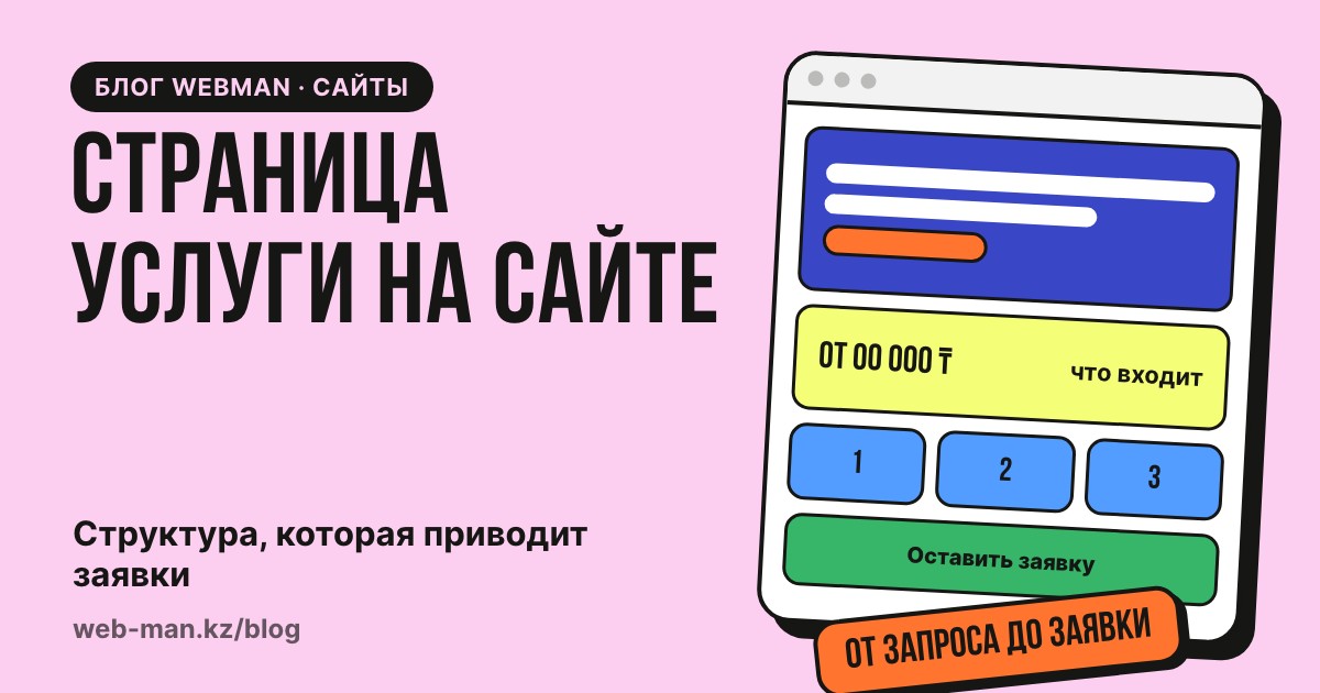 Страница услуги на сайте: макет с первым экраном, ценой, этапами работы и кнопкой заявки