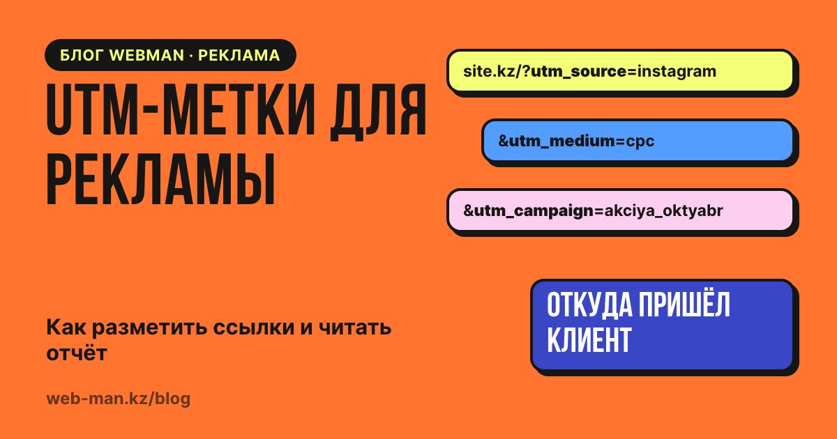 UTM метки для рекламы: ссылка, разобранная на параметры source, medium и campaign