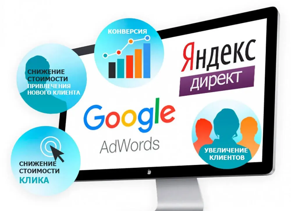 Как работает контекстная реклама и зачем она вашему бизнесу?